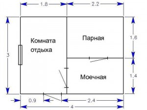 shema-bani1_300x225 image Баня Из Бревна Для Дачи, Загородного Дома 3х4